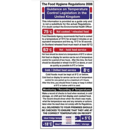 Cook Chill Guidelines 250x100mm