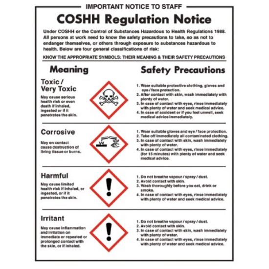 Coshh Regulations Notice 350x270mm