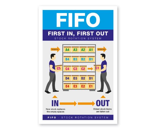 FIFO FIRST IN FIRST OUT 200 X 300mm SELF ADHESIVE