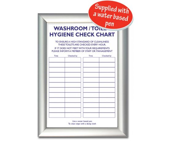 WASHROOM / TOILET HYGINE CHECK LIST