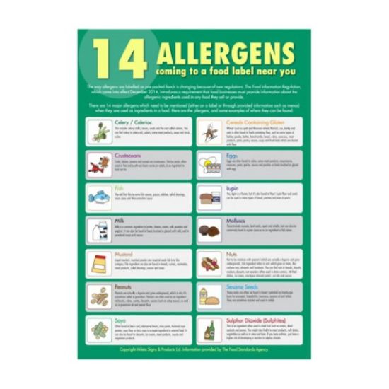 Food Allergen Guide For Catering Staff A3 Poster