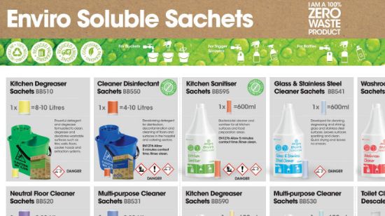 Jangro Enviro Soluble Sachet Wall Chart (A3)