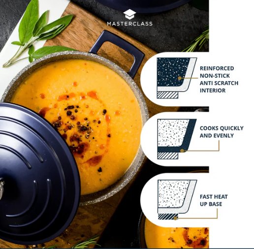 MASTERCLASS CAST ALUMINIUM 4LTR CASSEROLE DISH METALIC BLUE