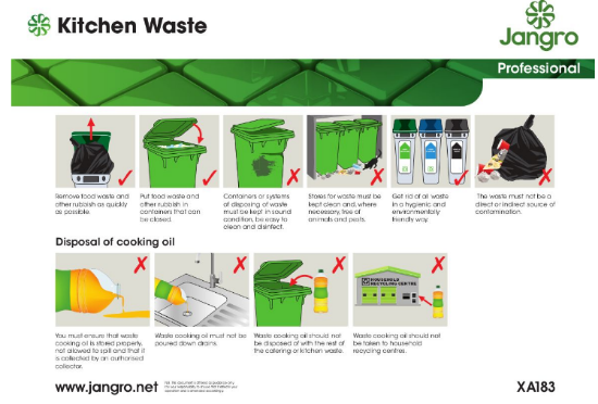 Kitchen Waste Wall Chart A4