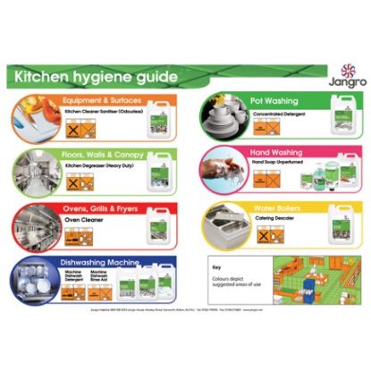 Jangro Kitchen Hygiene Plan Wall Chart - Enviro Concentrate (A3)
