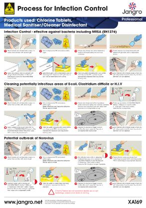 Jangro Infection Control Wall Chart(A3) For Use With Chlorine Tablets