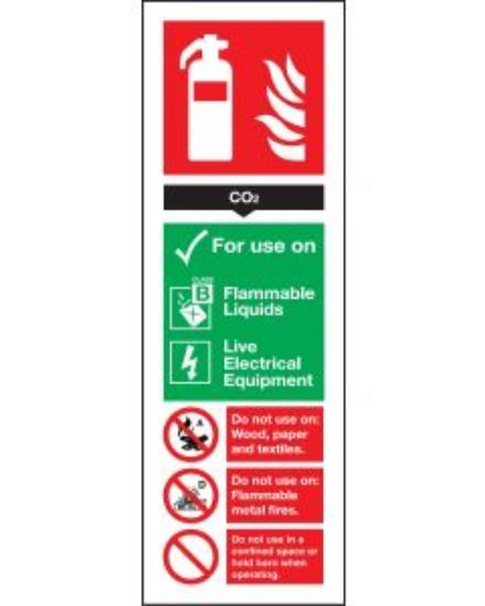 CO2 EXTINGUISHER SIGN 300X100 RIGID