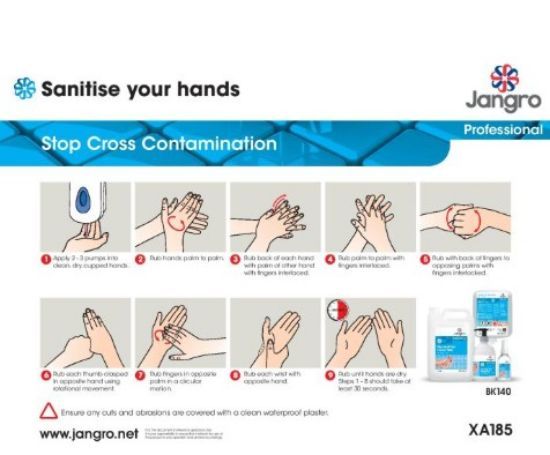 Jangro Sanitise Your Hands Guide (A4)