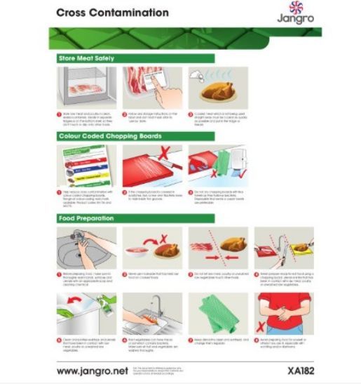 Jangro Cross Contamination Wall Chart (A3)
