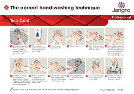 Jangro Hand Washing Task Card (A4)