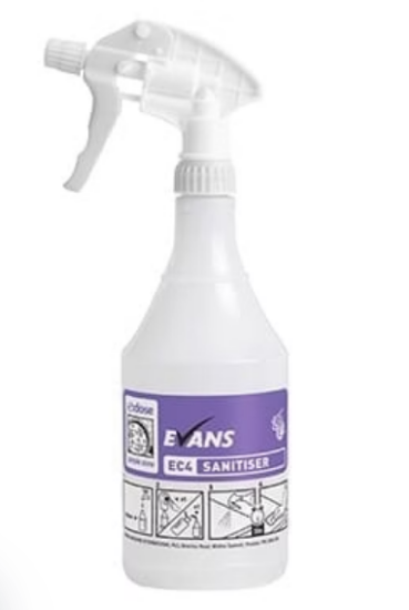 Ec4 Refill Trigger Bottle (Case of 6)