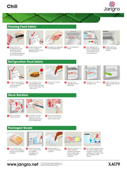 Jangro Chill Wall Chart (A3)