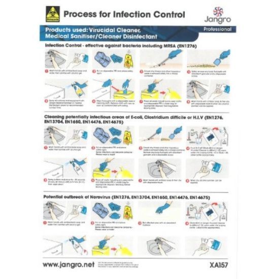 Jangro Infection Control Wall Chart (A3) For Use With Virucidal Cleaner