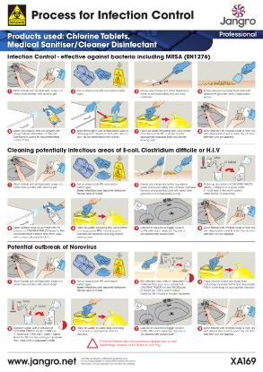 Jangro Infection Control Wall Chart(A3) For Use With Chlorine Tablets