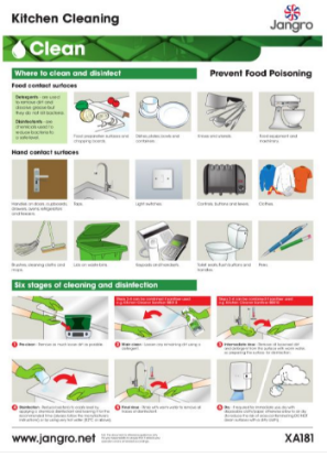 Jangro Kitchen Cleaning Wall Chart (A3)