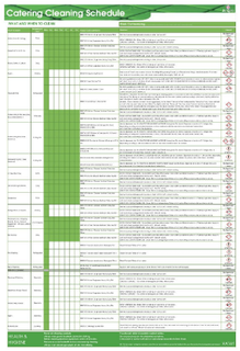Jangro Catering Cleaning Schedule (A3)