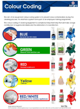 Jangro Colour Coding Wall Chart (A4)